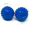 Small Balls