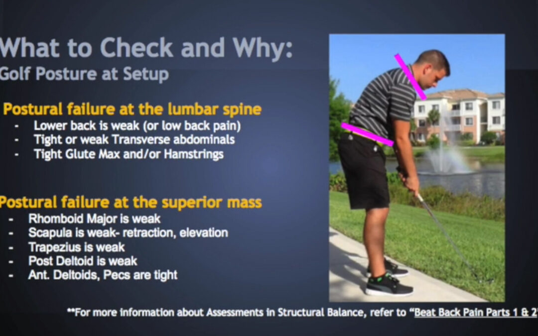 What To Check And Why Golf Posture At Setup
